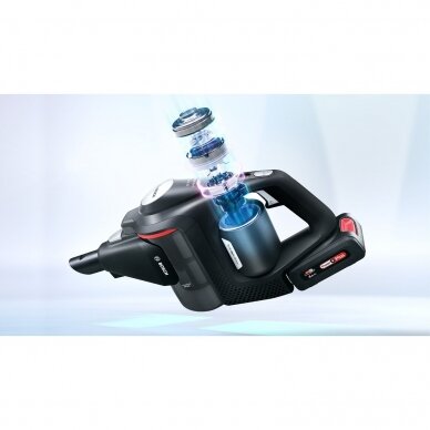 Bosch BCS8214BL 4