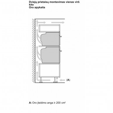 Bosch CMG7241B1 10