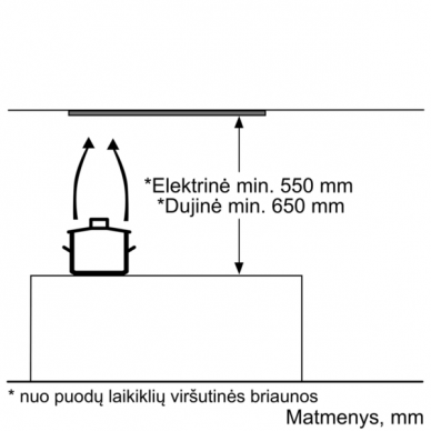 Bosch DLN53AA70 5