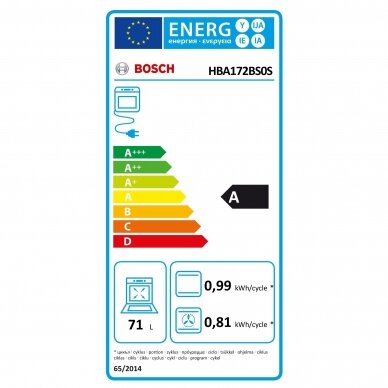 Bosch HBA172BS0S 5