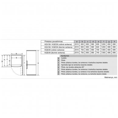 Bosch KGE39AICA 6