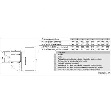 Bosch KGV332LEA 4