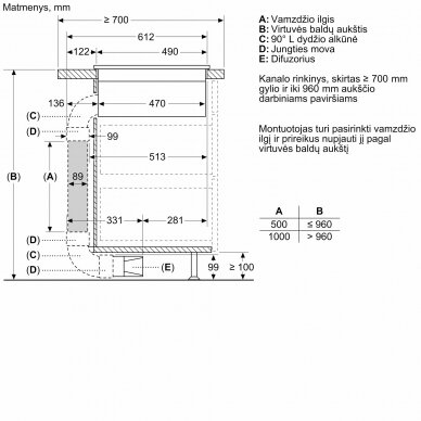 Bosch PVQ811H26E 7