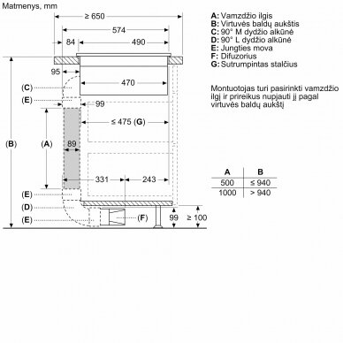 Bosch PVS611B16E 7