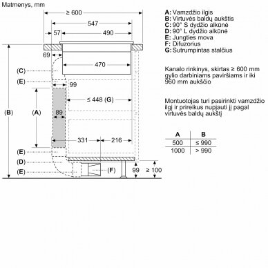 Bosch PVS611B16E 8