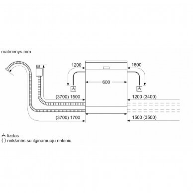 Bosch SMS25AI05E 8