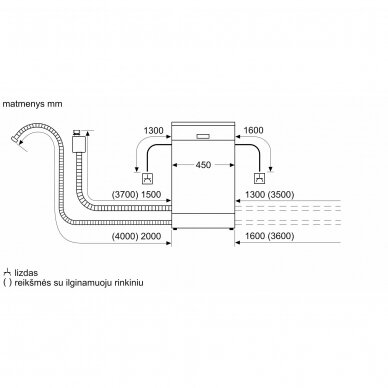 Bosch SPU6ZMW02S 9