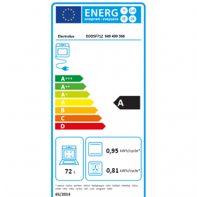 Electrolux EOD5F71Z 7