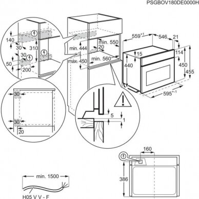 Electrolux EVM8E08X 4