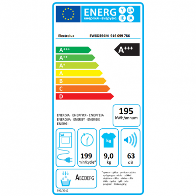 Electrolux EW8D394M 7